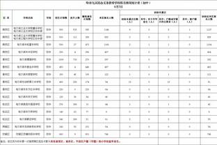 ?首届冠军！赛前湖人季中锦标赛冠军旗帜揭幕